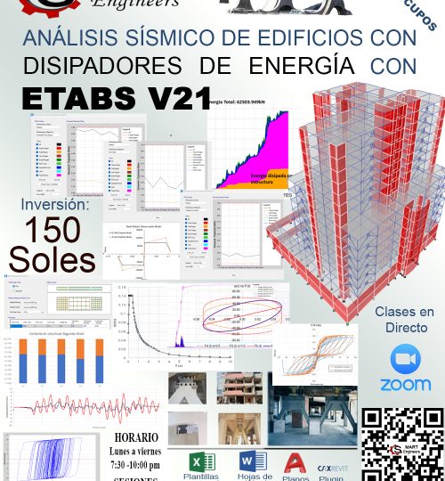 Análisis de edificios con disipadores de energía